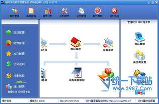 綠葉手機銷售(shou)管理系統 v2013 靈(ling)活高(gao)效(xiao)的銷售(shou)管理解決(jue)方(fang)案